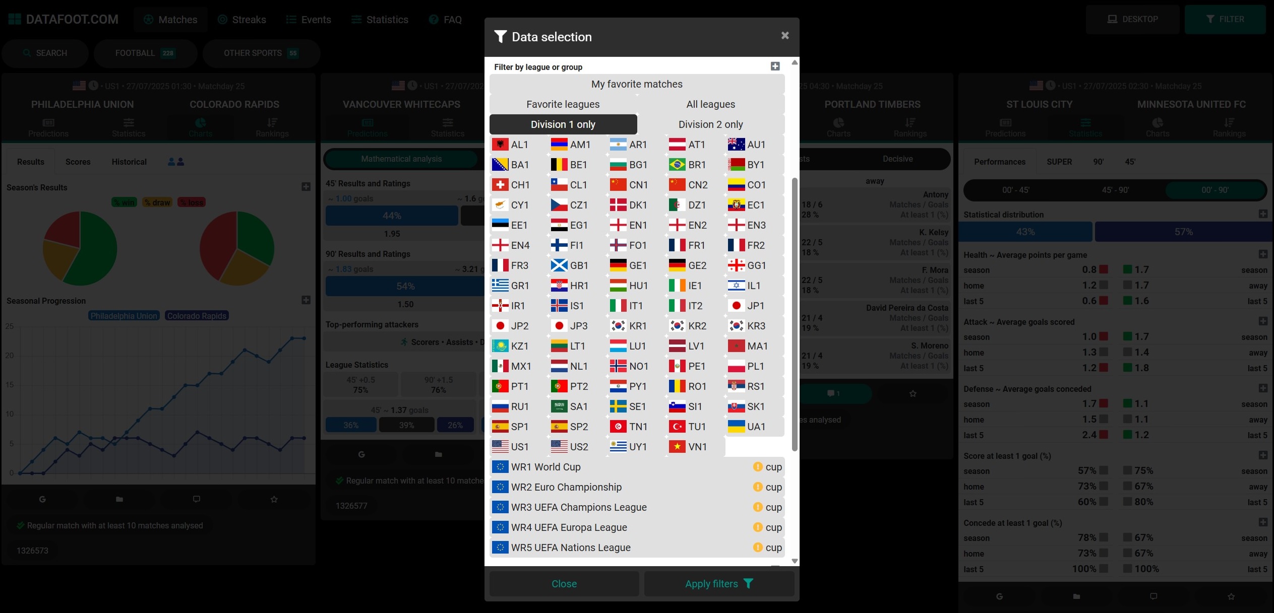 Best betting analysis tool with 90+ competitions available