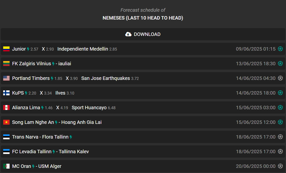 Nemesis teams detection section in Datafoot analysis tool
